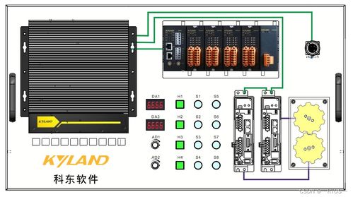 盛情邀請(qǐng) | 科東軟件誠邀您參觀2023 ITES深圳工業(yè)展